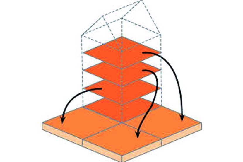 दोन एफएसआय मिळाल्यास ६ लाखांत २५० फूट घर