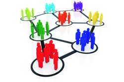 मानव्यशास्त्रातील संधी