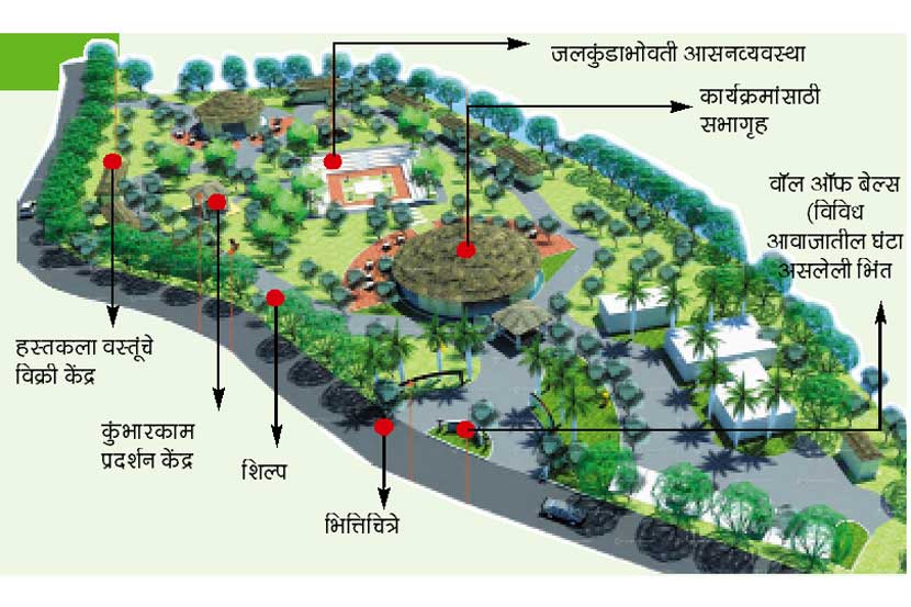  येऊरमध्ये पर्यावरणस्नेही पर्यटन केंद्र (इको टुरिझम) उभारणीच्या निर्णयावर अखेर महापालिका आणि वनविभागाचे एकमत झाले आ