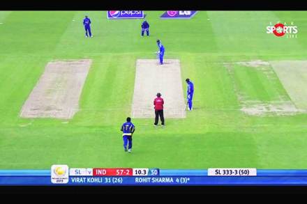 खेळवाहिन्यांची बाजारपेठ खेळवाहिन्यांची बाजारपेठ