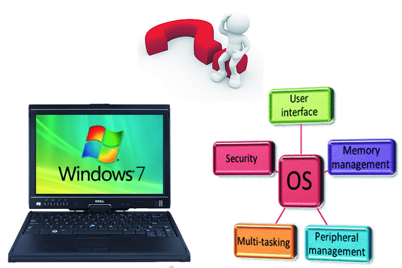 अस्सं कस्सं? : संगणकाची कार्यप्रणाली