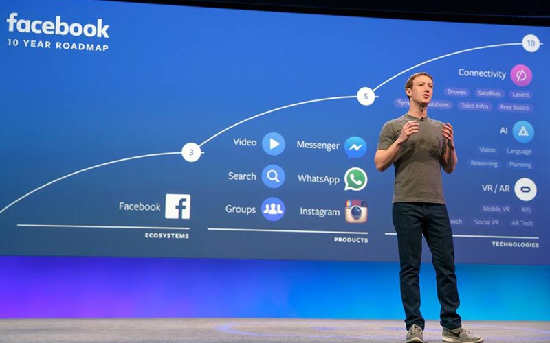 Mark Zuckerberg, Facebook Live Q&A, Mark Zuckerberg Live Q&A, Facebook Live Q&A date Mark Zuckerberg, Facebook Live Q&A, Mark Zuckerberg Live Q&A, Facebook Live Q&A date