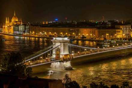 आजचे बुडापेस्ट आजचे बुडापेस्ट