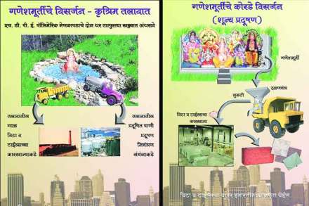 पर्यावरणस्नेही गणेश विसर्जनाचा श्रीगणेशा