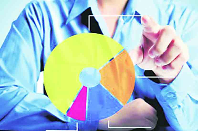 फंड विश्लेषण : ‘व्हॅल्यू इन्व्हेस्टिंग’चा साद्यंत नमुना!