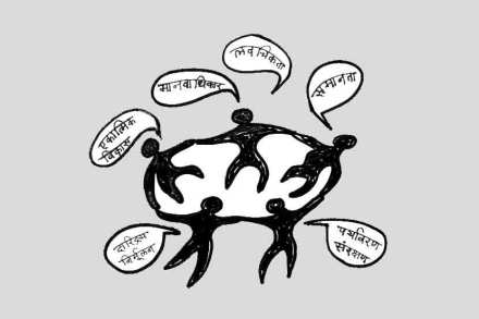 शाश्वत विकास = पर्यावरण रक्षण + दारिद्रय़ निर्मूलन