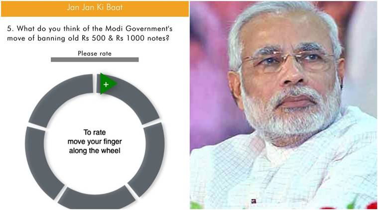 पंतप्रधान नरेंद्र मोदींनी नोटाबंदीच्या निर्णयावरील केलेल्या सर्व्हेचे प्रारंभीचे निकाल ट्विटरवर शेअर केले आहेत.
