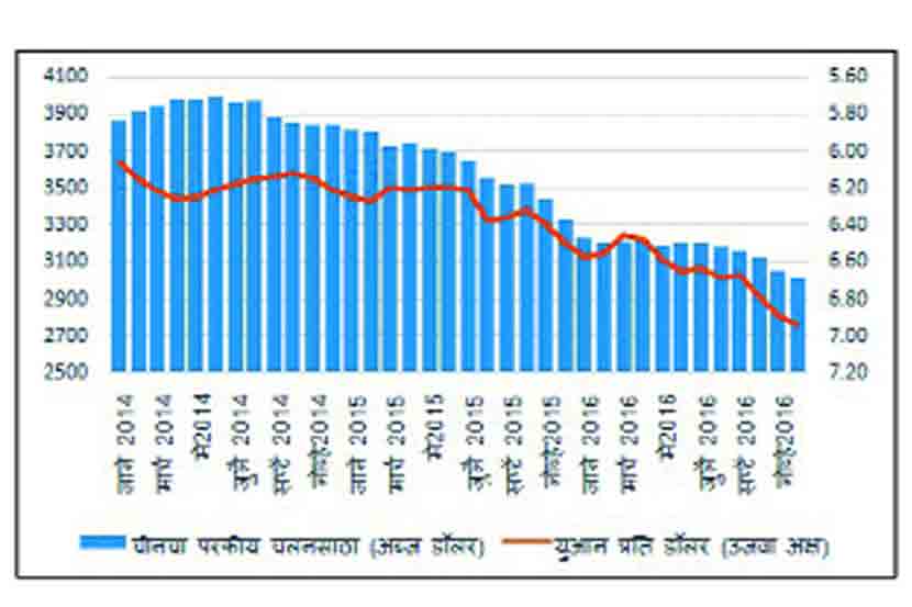 डोंगर भासतोय खुजा 