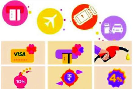 IDFC Bank Ltd