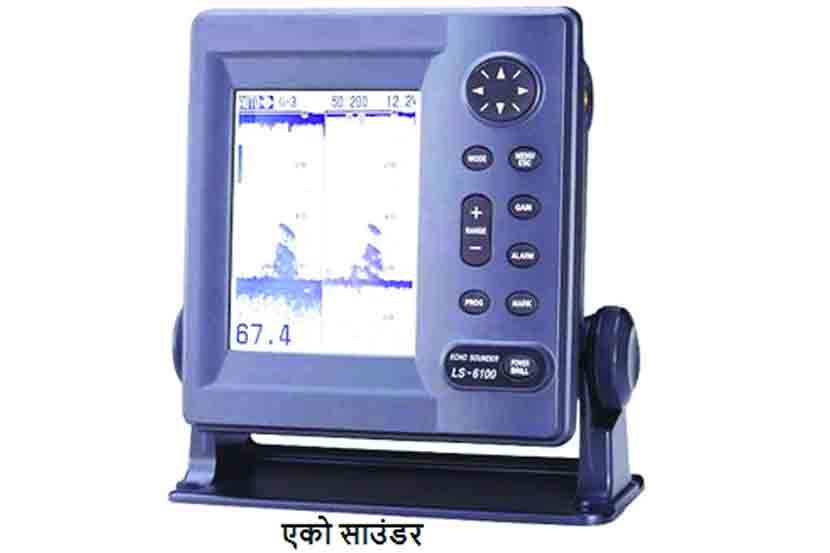 समुद्राची खोली