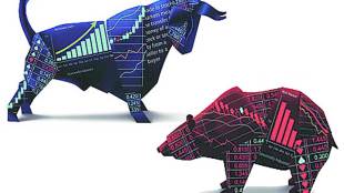 Total Returns Index