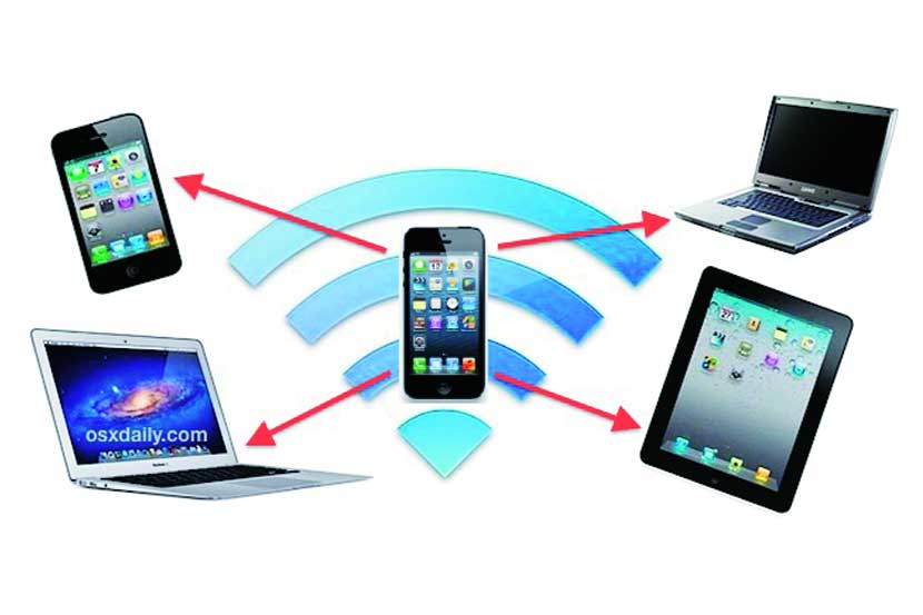 बहुतांश शेअरिंग अ‍ॅप्स हे ब्लूटूथ किंवा वायफायचा वापर करतात.