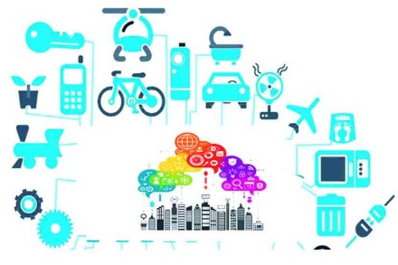 Internet of Things Internet of Things