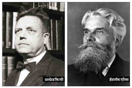 समलैंगिकतेचा अभ्यास