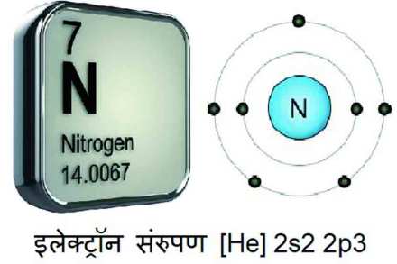 ( संग्रहीत प्रतिकात्मक छायाचित्र )