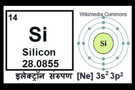 सिलिकॉन