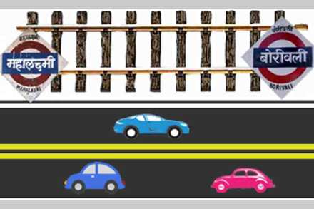 पश्चिम रेल्वेला समांतर रस्ता बांधण्याची रेल्वेची महत्त्वाकांक्षी योजना  पश्चिम रेल्वेला समांतर रस्ता बांधण्याची रेल्वेची महत्त्वाकांक्षी योजना