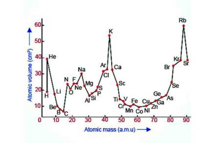 प्रतिनिधिक छायाचित्र प्रतिनिधिक छायाचित्र