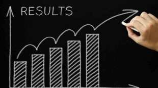 Maharashtra MSBSHSE SSC 10th Result 2018