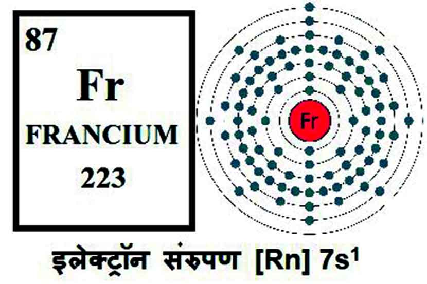 (संग्रहित छायाचित्र)
