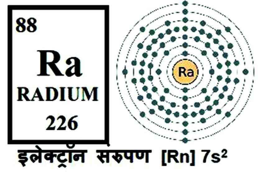 अंधारात चमकणारे काटे