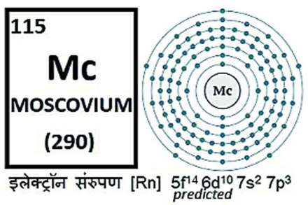 (संग्रहित छायाचित्र)