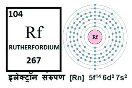 रुदरफोर्डिअम