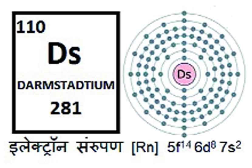 डर्मस्टॅटिअम