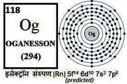 कुतूहल : ओगनेसन