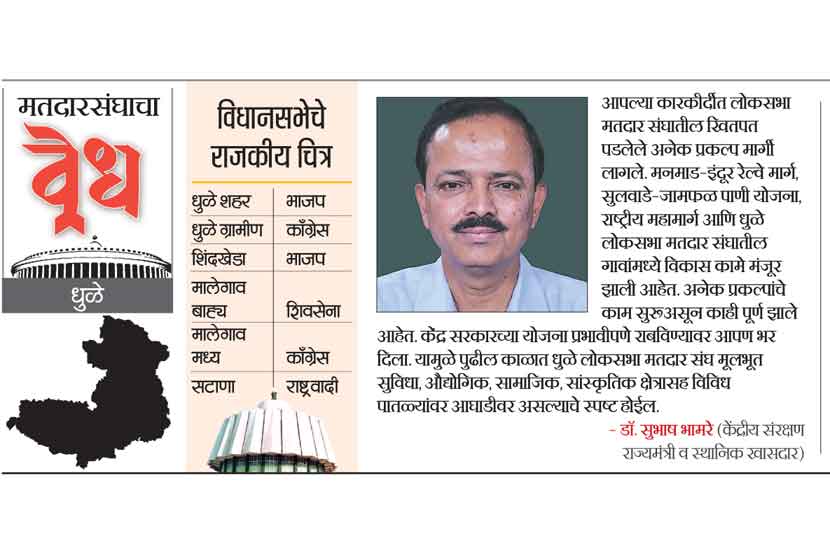 काँग्रेसपेक्षा अंतर्गत वादाचे भाजपपुढे आव्हान