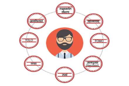 मिलेनिअल्स