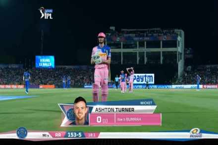 IPL 2019 : सलग पाच सामन्यांमध्ये भोपळे, टर्नर ठरला नकोशा विक्रमाचा मानकरी IPL 2019 : सलग पाच सामन्यांमध्ये भोपळे, टर्नर ठरला नकोशा विक्रमाचा मानकरी