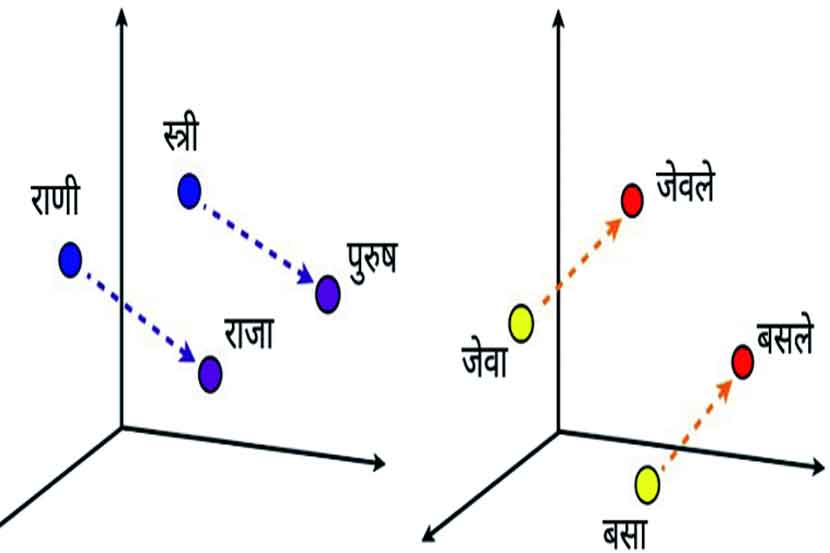 (संग्रहित छायाचित्र)