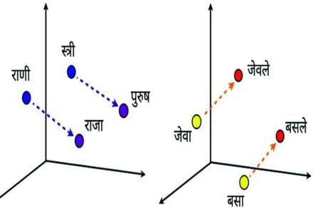 (संग्रहित छायाचित्र)