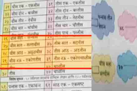 (संग्रहित छायाचित्र)
