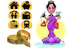 Union Budget 2019 : सरीवर सरी…