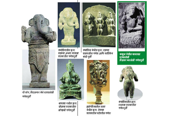 भारतातील सर्वात लोकप्रिय देवतेचा म्हणजेच गणेशाचा प्रसार प्राचीन काळातच भारताच्या भौगोलिक सीमा ओलांडून पलीकडे गेलेला होता.