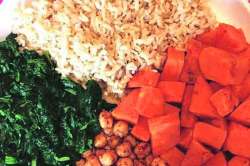 आरोग्यदायी आहार : बुद्धा बाऊल