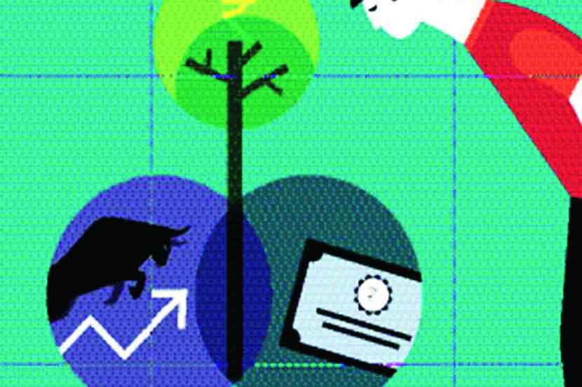म्युच्युअल फंडांच्या कामगिरीचे मूल्यमापन