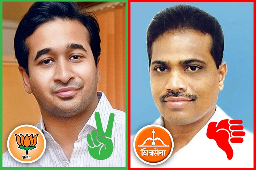नितेश राणेंनी राखला कणकवलीचा गड; शिवसेनेला धक्का