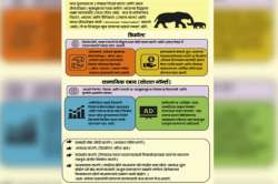 संज्ञा आणि संकल्पना : दे धक्का!