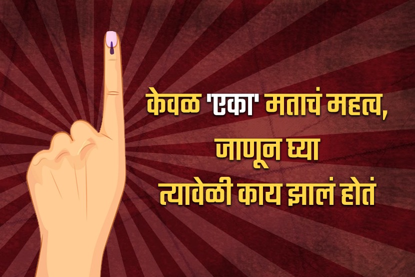 एक मत लाखमोलाचं; एका मतामुळे ‘हे’ उमेदवार निवडणुकीत झाले पराभूत