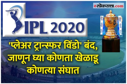 IPL 2020 : १९ तारखेला लिलाव प्रक्रिया; जाणून घ्या कोणत्या देशाचे किती खेळाडू मैदानात IPL 2020 : १९ तारखेला लिलाव प्रक्रिया; जाणून घ्या कोणत्या देशाचे किती खेळाडू मैदानात