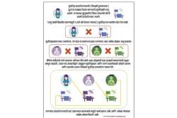 संज्ञा आणि संकल्पना : ..जिथून पडल्या गाठी