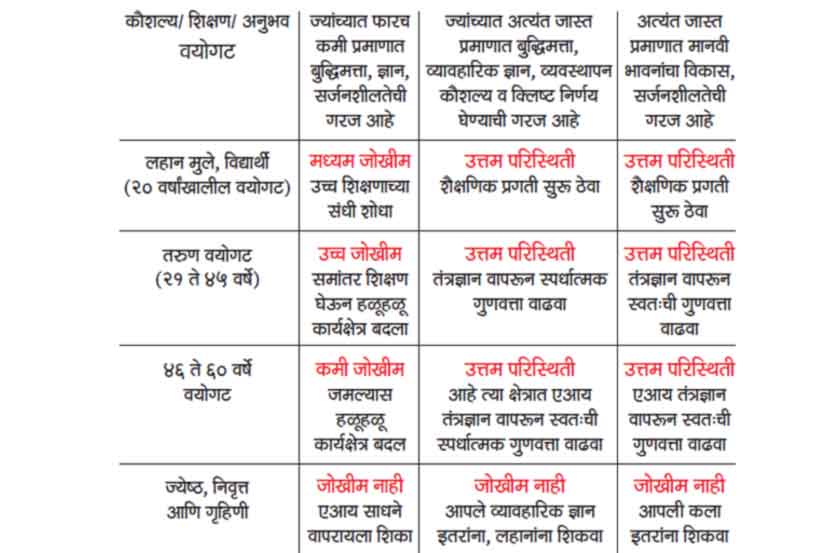 (संग्रहित छायाचित्र)