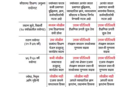 (संग्रहित छायाचित्र)