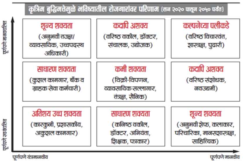 (संग्रहित छायाचित्र)