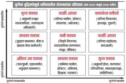(संग्रहित छायाचित्र)