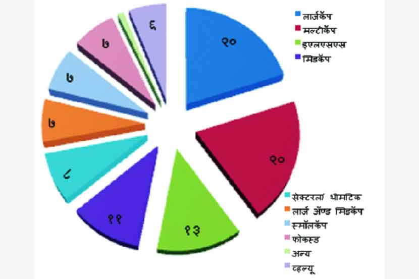(संग्रहित छायाचित्र)