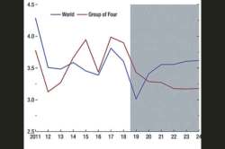 अजुनी ‘रुतूनी’ आहे.. 